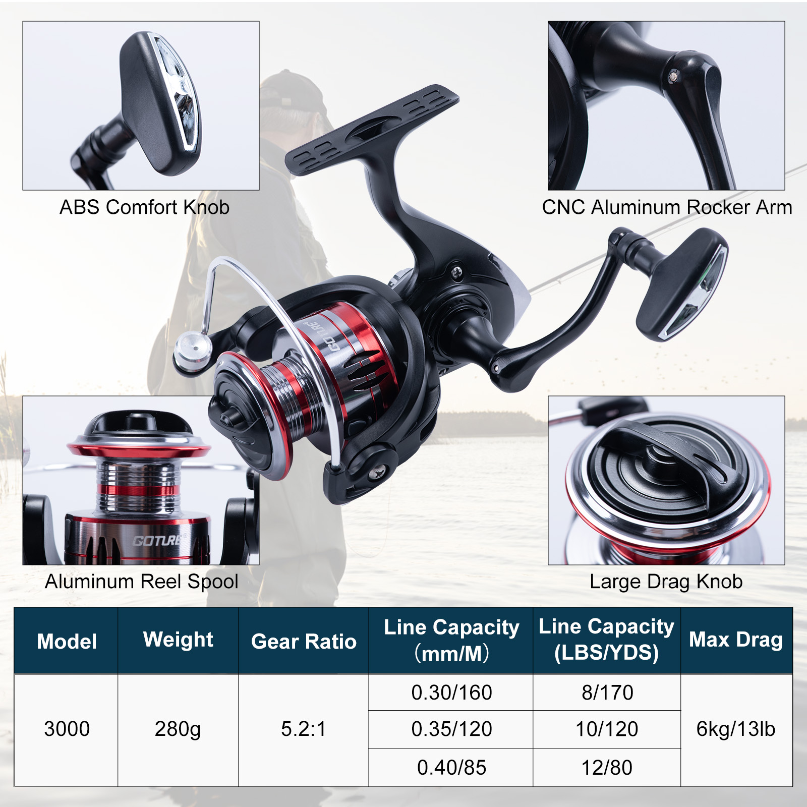 Goture Telescopic Fishing Rod  - Fishing Line Spooler 评论和价格
