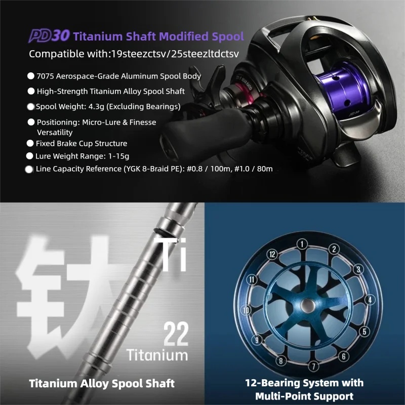 PYL PD30 Modified Spool For Da - Fluorocarbon Line 评论和价格
