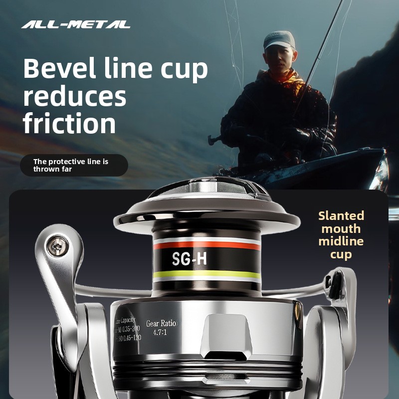 Premium full metal spinning re - Ice Fishing Line 评论和价格