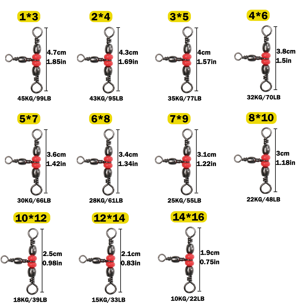 Triple Barrel T-Swivel Fishing - Freshwater Line 评论和价格
