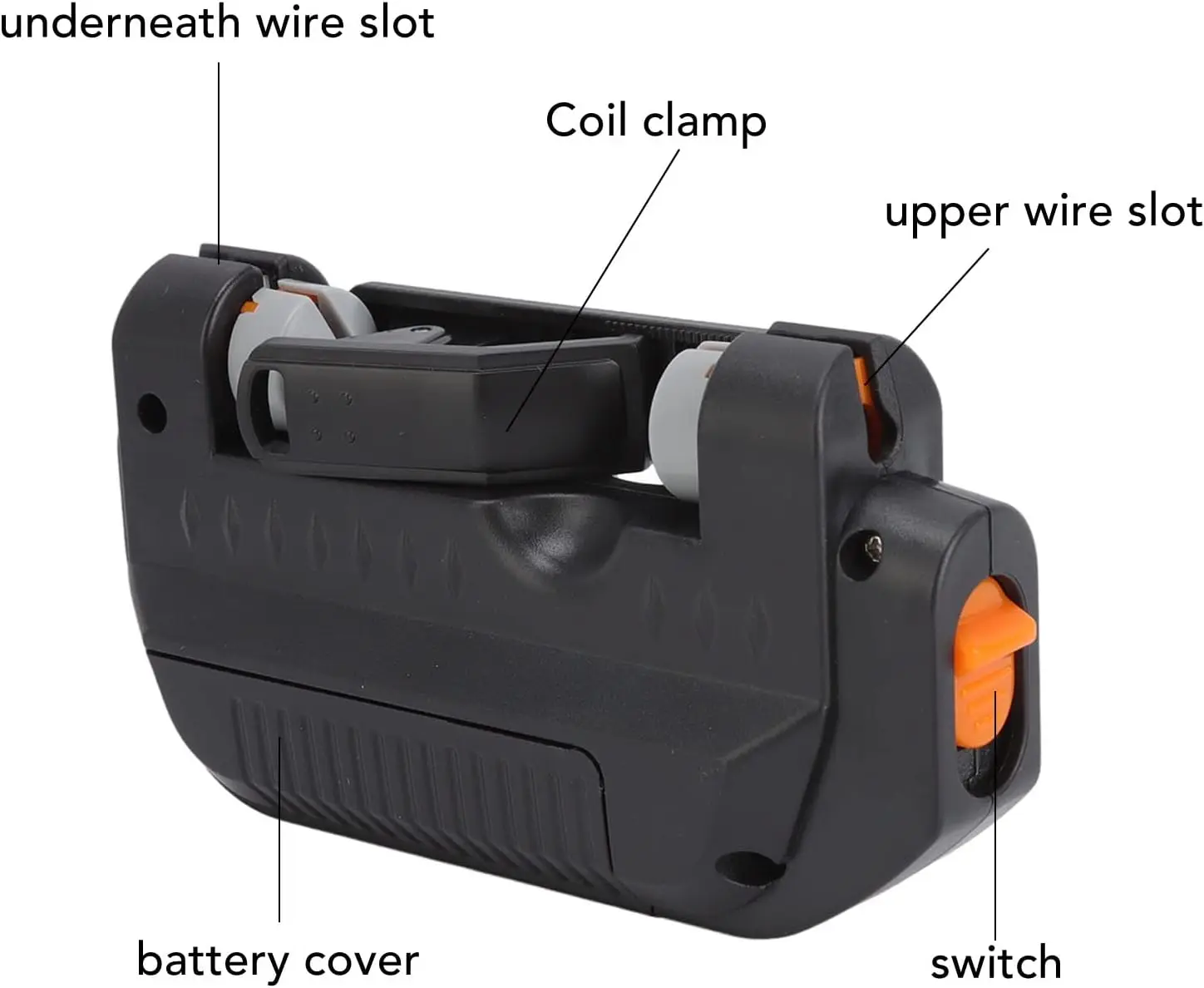 Electric Fishing Line Knotter  - Fishing Line Cutter 评论和价格