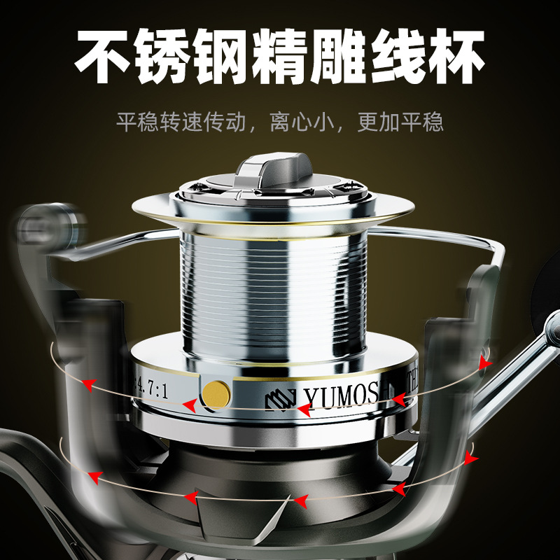 Full Metal Long Cast Spinning  - Ice Fishing Line 评论和价格