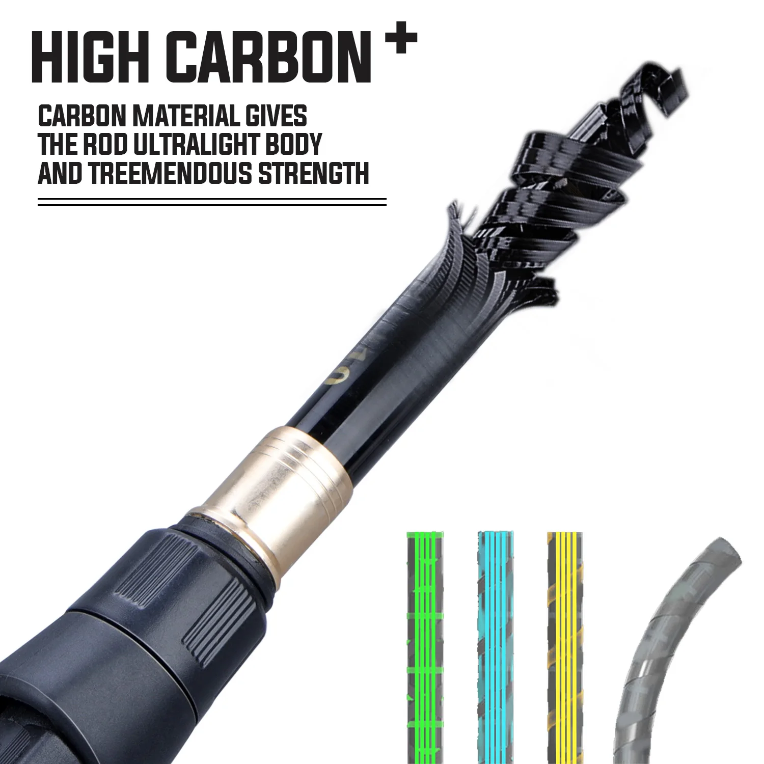 Sougayilang Fishing Rod and Re - Freshwater Line 评论和价格