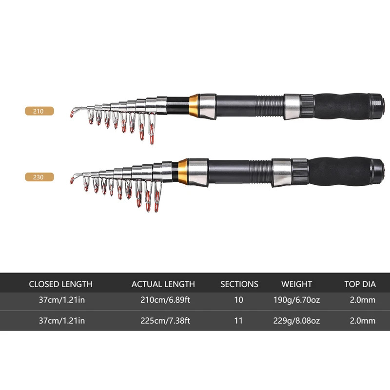 BRAVMAK 2.1/ 2.3 mTelescopic F - Fishing Line Spooler 评论和价格